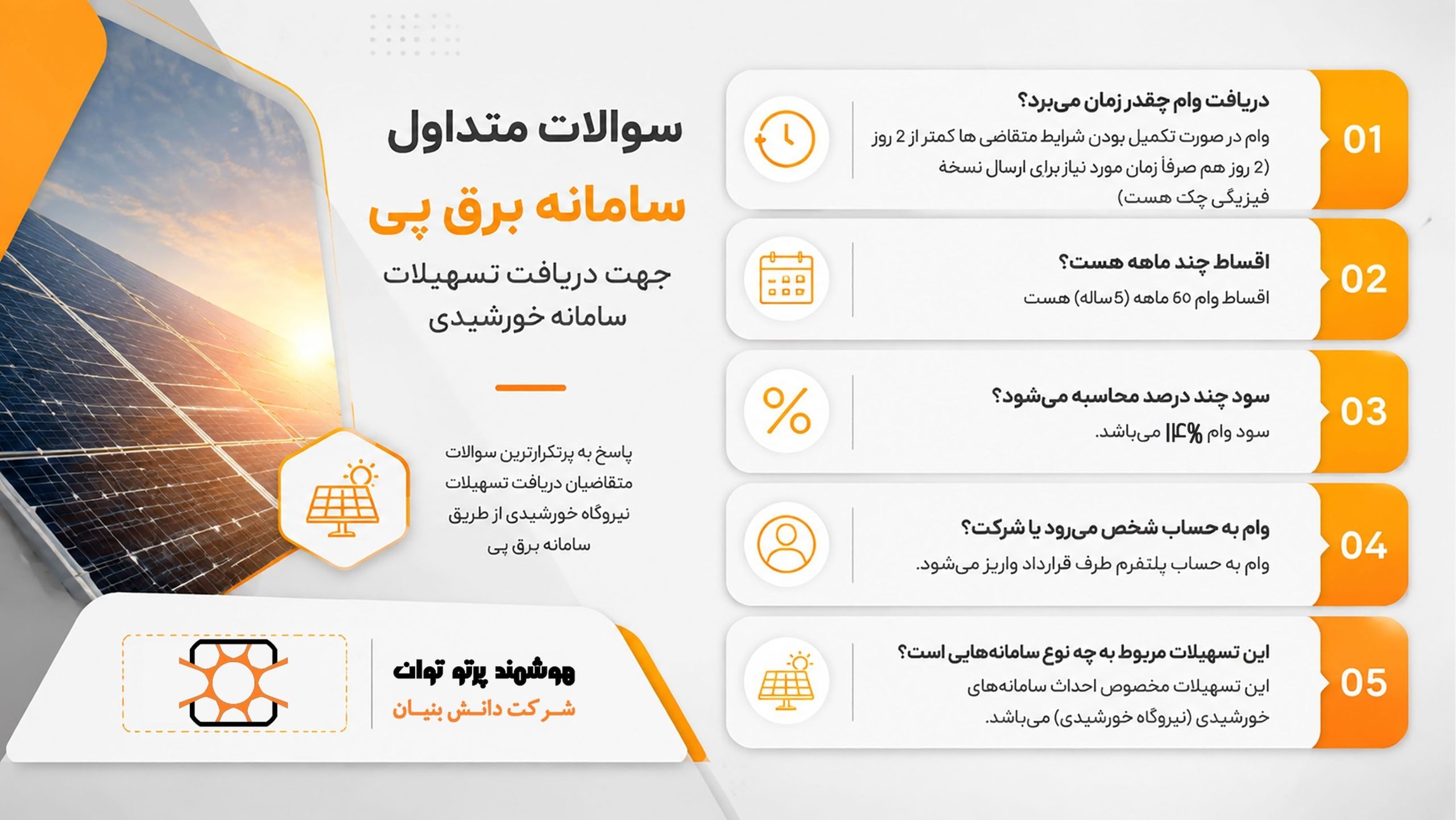سوالات متداول دریافت تسهیلات سامانه خورشیدی برق‌پی