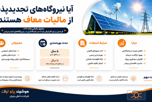 آیا سرمایه‌گذاران نیروگاه‌های تجدیدپذیر از معافیت مالیاتی برخوردار می‌شوند؟