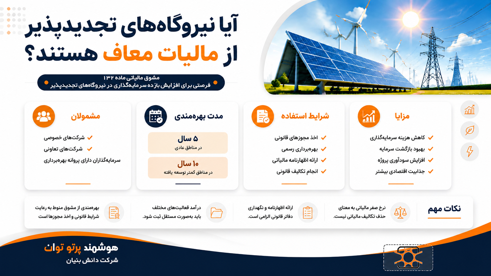 آیا سرمایه‌گذاران نیروگاه‌های تجدیدپذیر از معافیت مالیاتی برخوردار می‌شوند؟