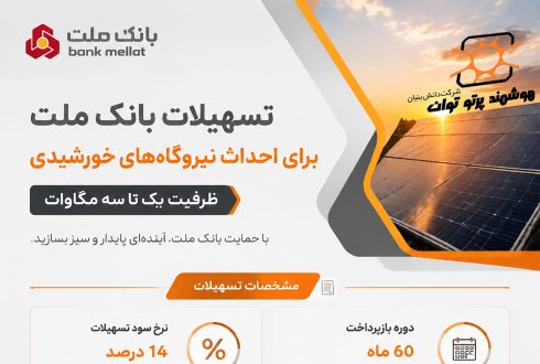 دریافت تسهیلات سامانه خورشیدی از بانک ملت